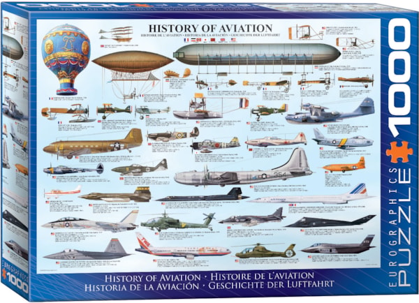 Eurographics Puzzle- History of Aviation 1000pc