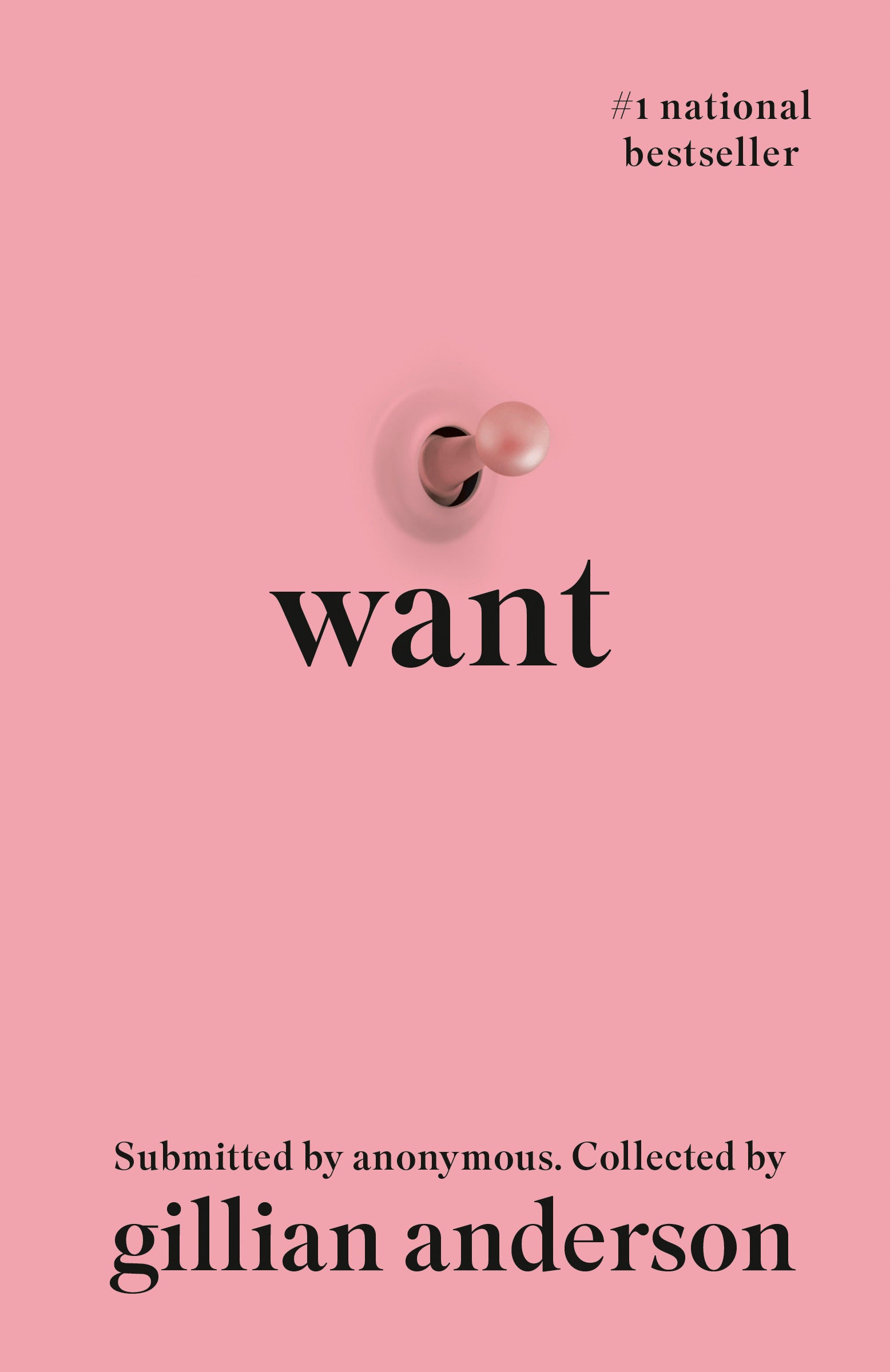 Want